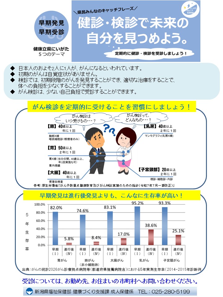 R8がん検診一斉広報(チラシ)