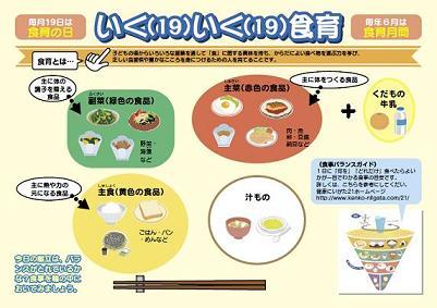 いく（19）いく（19）食育 ランチョンマットの写真